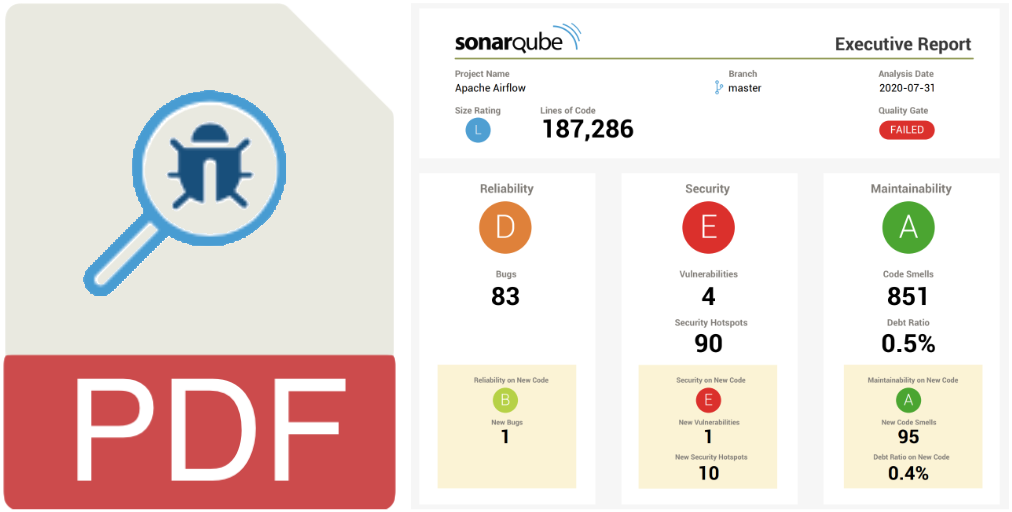 Generate Code Quality PDF Report with SonarQube cover