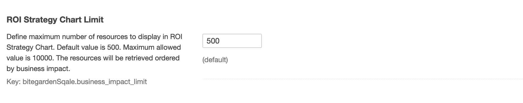 SQALE method and ROI