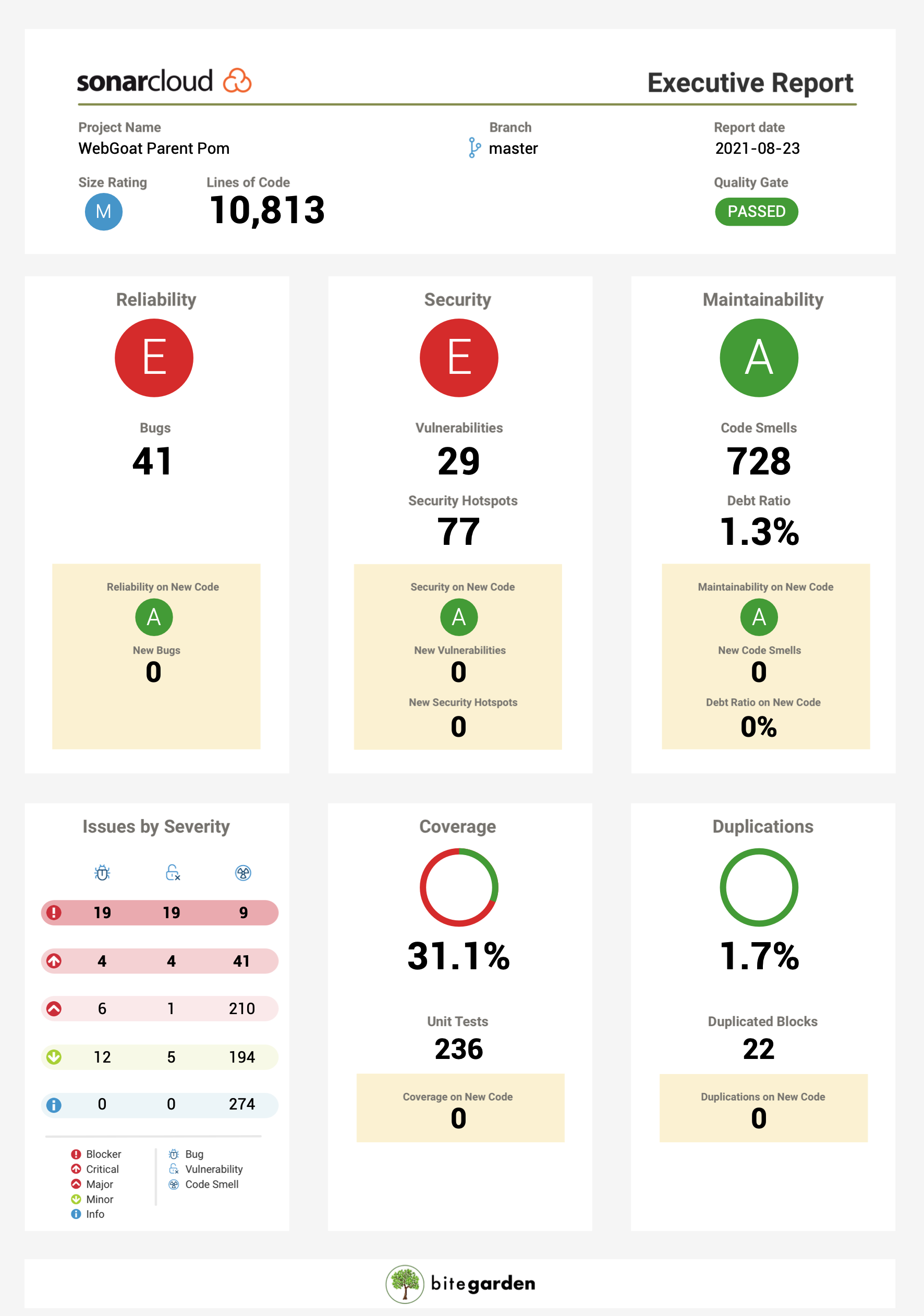 Cómo exportar el informe de SonarCloud