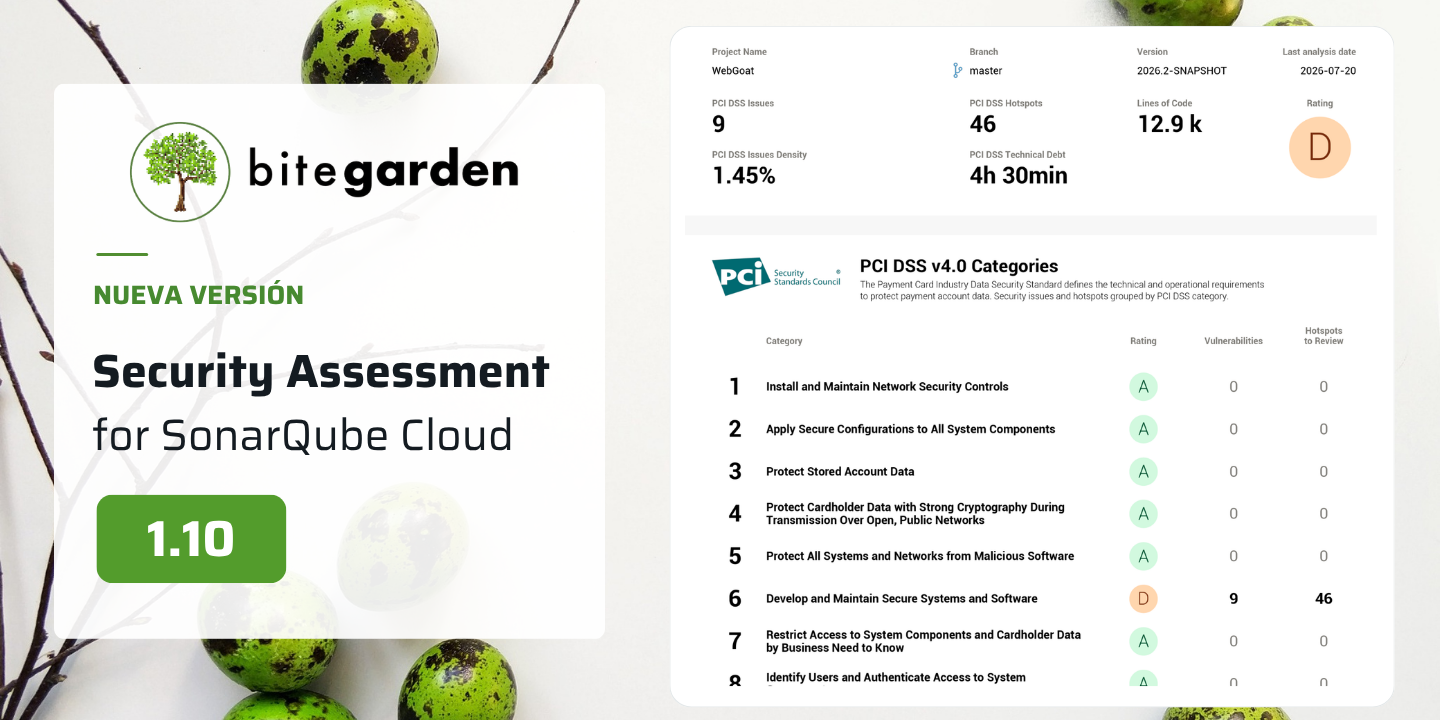 Security Assessment for SonarQube Cloud 1.10, nuevos informes PCI DSS y mejoras en los informes de seguridad cover