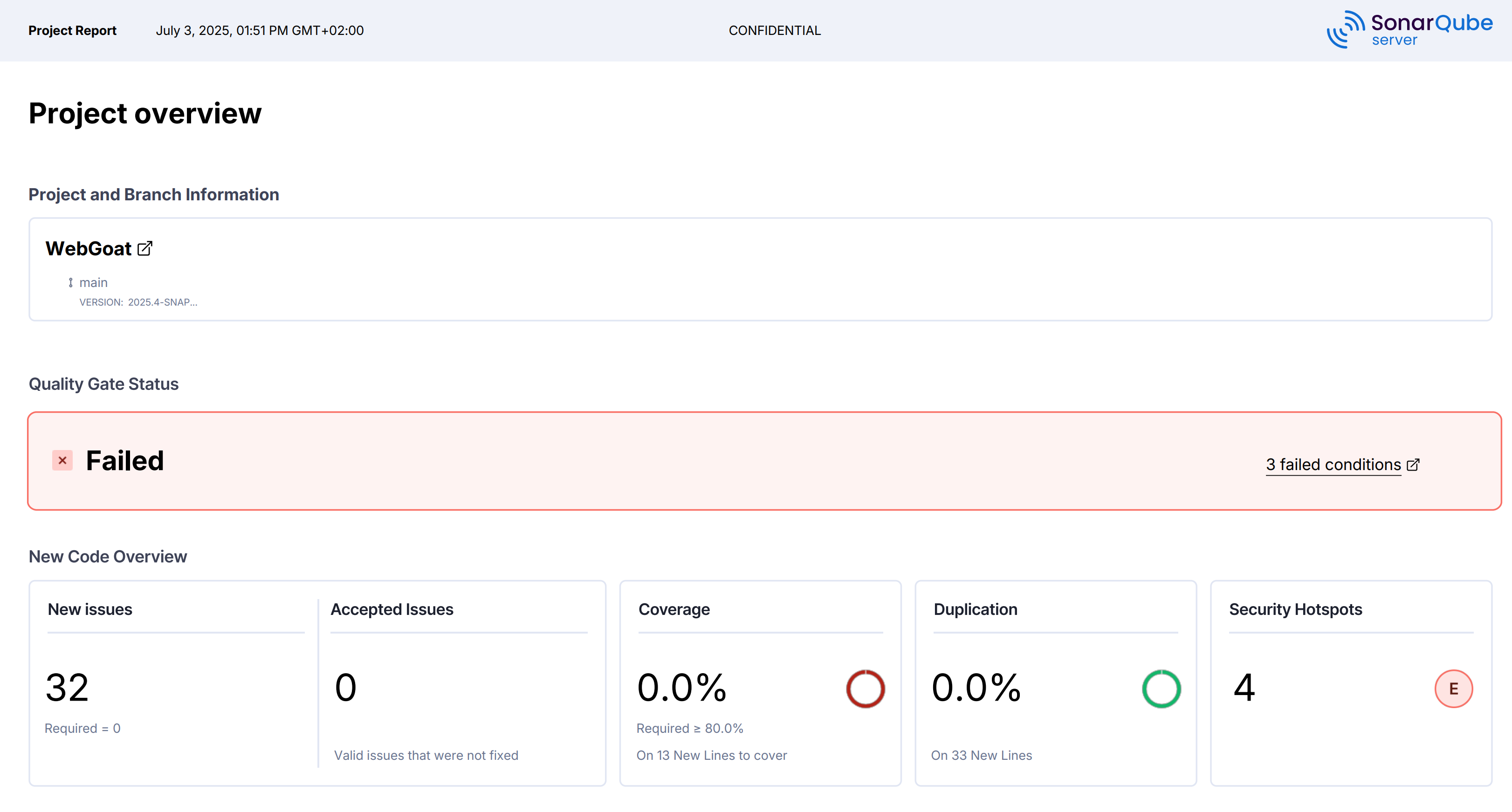 Report exported from SonarQube