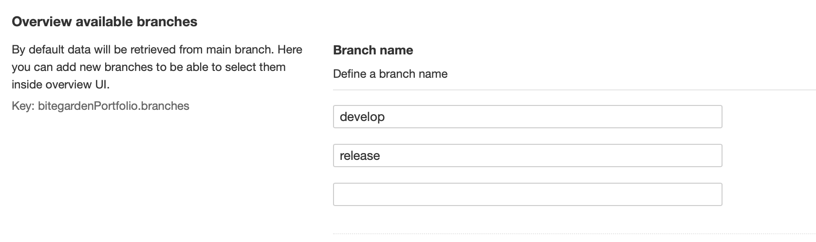 Branch definition for Project Portfolios