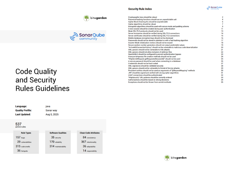 Informe en PDF perfiles de calidad SonarQube