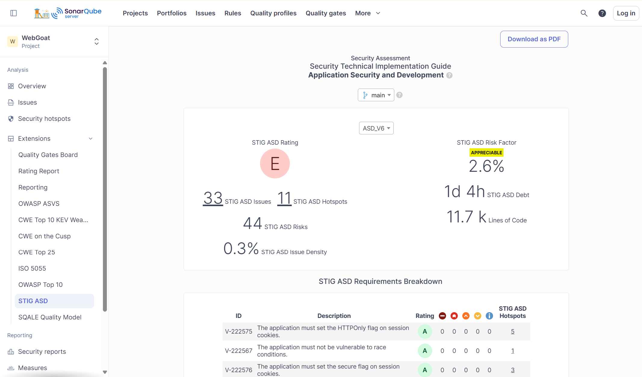 Report STIG in SonarQube