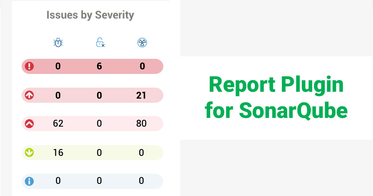 Report Plugin 2.4 for SonarQube cover