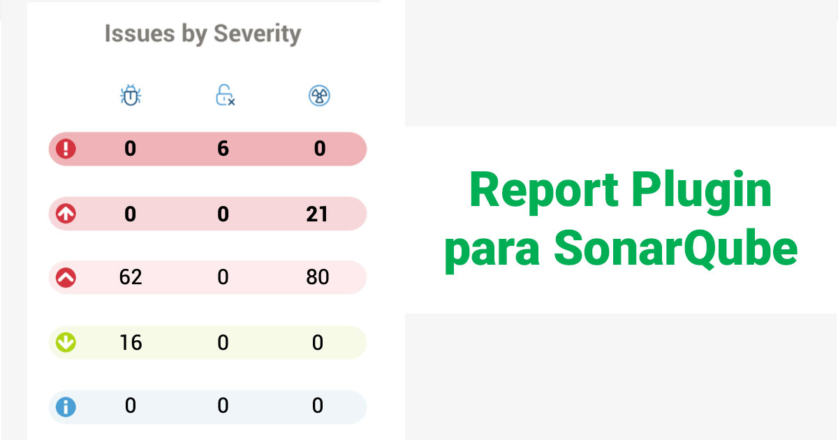 Portada de Report Plugin 2.4 para SonarQube